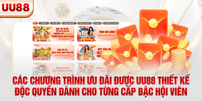 Các chương trình ưu đãi được UU88 thiết kế độc quyền dành cho từng cấp bậc hội viên